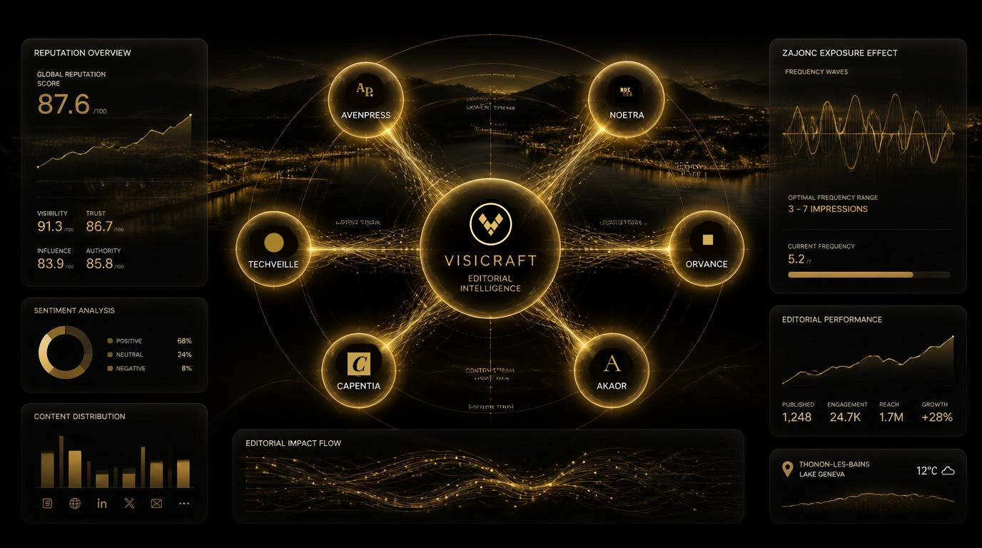 Visicraft Benjamin Jacob constellation médiatique saturation éditoriale AvenPress NOETRA ORVANCE 2026